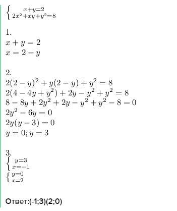 Решите систему уравнений: x+y=2 2x^2+xy+y^2=8
