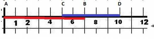 Построй отрезки ав=7см,сd=5см так, чтобы их общей частью был отрезок длиной 2см.