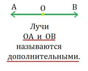 Какие два луча называют дополнительными?