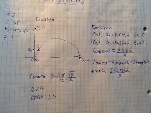 Из орудия под углом 45° к горизонту выпущено ядро со скоростью 150 м/с. через сколько времени ядро у