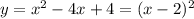 y = x^2-4x+4 = (x-2)^2