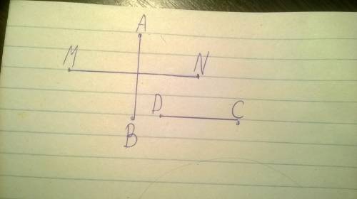 4) отметьте точки m и n и проведите прямую mn . начертите луч ab пересекающий эту прямую и луч dc не