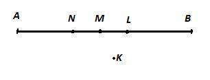 1) начерти отрезок ab. отметье точки так чтобы точка: a) к не принадлежала отрезку ав; б) l принадле