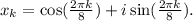 x_k = \cos(\frac{2\pi k}{8}) + i \sin(\frac{2\pi k}{8}).