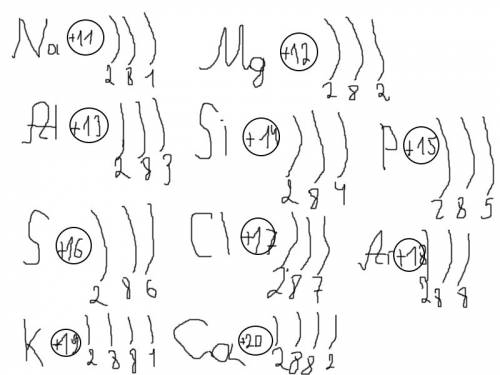 )написать строение электронных оболочек атомов, начиная с элемента под порядковым номером 11 до 20-г