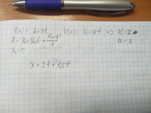 Уравнение зависимости проекции скорости движущейся материальной точки имеет вид vx=2+3t. укажите соо
