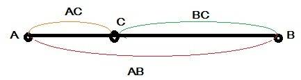 Точка с делит отрезок ав на два отрезка. как найти длину отрезка ав 1) ас - вс 2)ас + вс 3)вс - ас 4