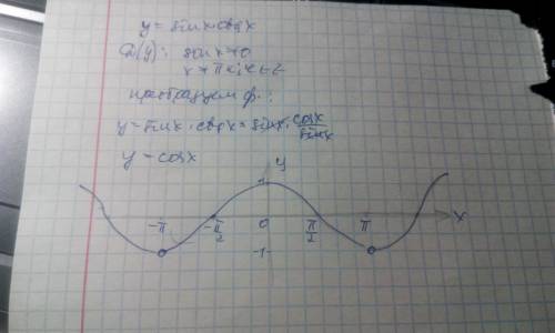 :постройте график функции 1) y=tgx*ctgx 2) y=sinx*ctgx пояснения .