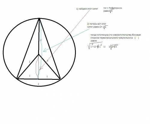 Радіус r кола, описаного навколо рівнобедреного гострокутного трикутника, дорівнюе основі цьоготрику