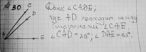 Промінь ad проходіть між сторонами кута cae. знайдіть градусну міру кута cae, якщо ∠ cad =39° , dae=