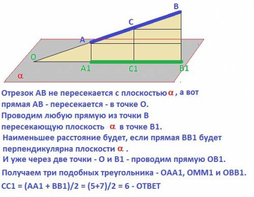 Отрезок ab не пересекает плоскость а.через середину отрезка с и конец отрезка а и b проведены прямые