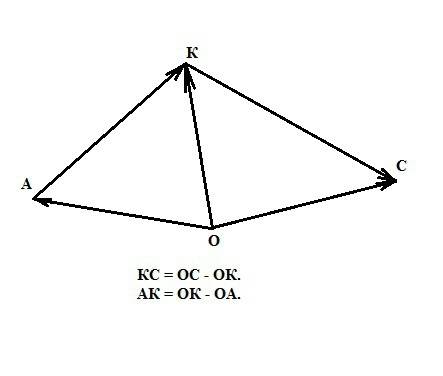 Выразите вектор ak через вектор kc , если вектор ok равен 3\5 вектора oa + 2\5 вектора oc, где о - п