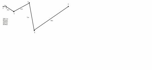 Начерти ломаную состаящую из пяти звеньев длина первого равна1см а каждое следущее звено длинее пред