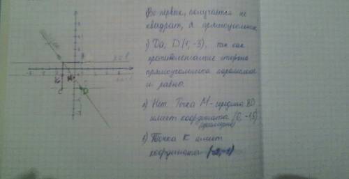 Уквадрата abcd известны координаты трех вершин: a (1; 1), b (− 2; 1), c (−2; −3). верно ли утвержден