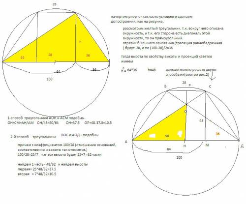 Центр кола описаного навколо рівнобічної трапеції лежить на більшій основі основи дорівнюють 28 см і