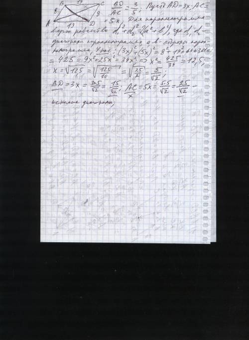 Надо! знайдіть діагоналі паралелограма, якщо вони відносяться як 3 : 5, а довжини сторін дорівнюють