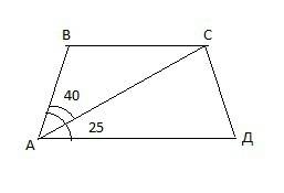 Знайдіть більший кут рівнобедреної трапеції abcd, якщо діагональ ac утворює з основою ad і бічною ст