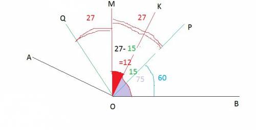 Нужно)) луч ор делит угол аов,равный 150 градусов,на два угла так,что 2 угол аор=3угол вор,луч оq де