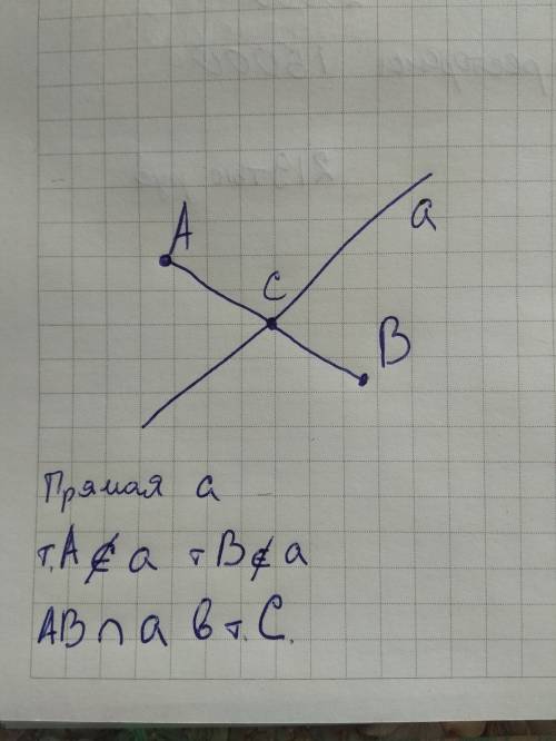 Решите, ! дана прямая а. отметьте две точки a и b, не принадлежащие прямой a, так, чтобы отрезок ав