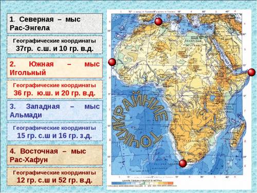 Які координати ічних точок: рас-енгала(африка), мис голковий(африка), мис альмаді(африка), рас-гафун