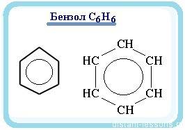 Структурные формулы двух карбоциклических соединений: циклогексана и бензола. составте их молекулярн