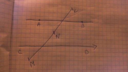 ﻿﻿а) луч cd не пересекал прямую ab; б) отрезок mn не пересекал прямую ab и пересекал луч cd; в) отре