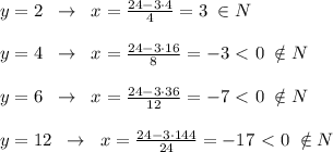 y=2\; \; \to \; \; x= \frac{24-3\cdot 4}{4} =3\; \in N\\\\y=4\; \; \to \; \; x= \frac{24-3\cdot 16}{8} =-3\ \textless \ 0\; \notin N\\\\y=6\; \; \to \; \; x= \frac{24-3\cdot 36}{12} =-7\ \textless \ 0\; \notin N\\\\y=12\; \; \to \; \; x= \frac{24-3\cdot 144}{24} =-17\ \textless \ 0\; \notin N