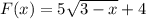 F(x)=5\sqrt{3-x}+4