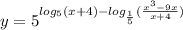 \displaystyle y=5^{log_5{(x+4)-log_{ \frac{1}{5}}( \frac{x^3-9x}{x+4})}}}