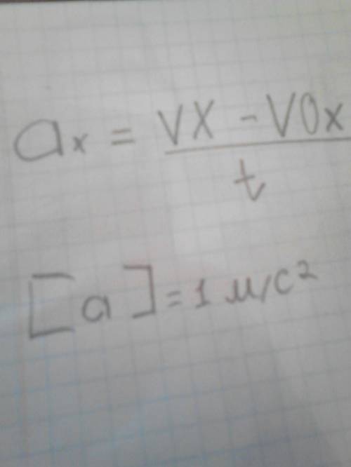 Формула проекции ускорения на ось ox