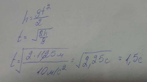 Втечении какого времени тело будет падать с высоты h=11,25м? (принять g=10м/с^2.)
