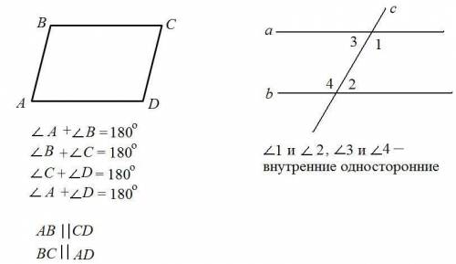 Докажите, что сумма любых двух соседних углов параллелограмма равна 180°