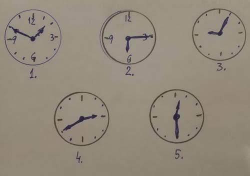 Draw clocks showing these times. 1 it's ten to two. 2its quarter past six . 3its five past nine . 4i