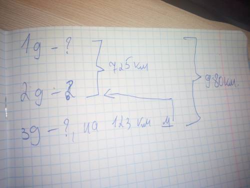 Автомобили за три дня проехал 980 км. за первые два дня проехал 725 км, а во второй день на 123 км б