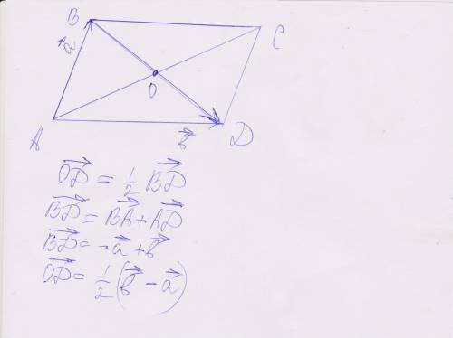 Впараллелограмме abcd диагонали пересекаются в точке o. выразить через векторы, вектор a = вектору a