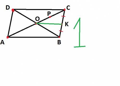 1,точка к- середина стороны вс параллелограмма авсд ,диагонали которого пересекаются в точке о . точ
