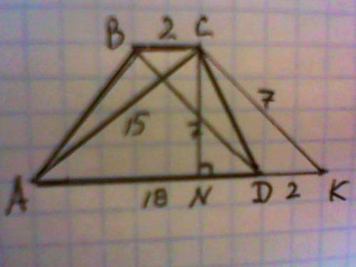 Будь іть розв'язати цю : основи трапеції дорівнюють 2см і 18см, а діагоналі 15см і 7 см. знайдіть пл