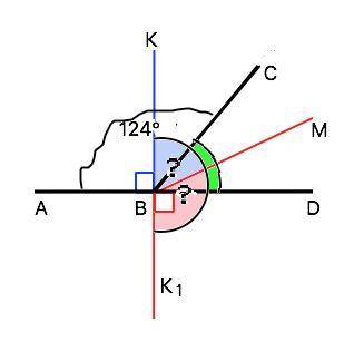 Углы abc смежные причем угол a b c равен 124 градуса найдите угол между перпендикуляром проведенным