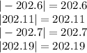 |-202.6|=202.6\\| 202.11|= 202.11\\|-202.7|= 202.7\\|202.19|=202.19
