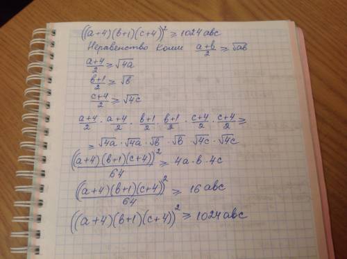 ((a+4)(b+1)(c+4))^2> 1024abc доведіть тотожність,будь ласка