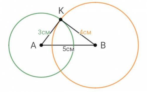 Отметьте отрезок ab длиной 5 см. проведите окружность с центром в точке a радиусом 3 см и окружность