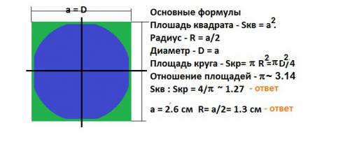 Длина стороны квадрата изображенного на рисунке 17,равна2,6см.чему равна длина радиуса круга? во ско