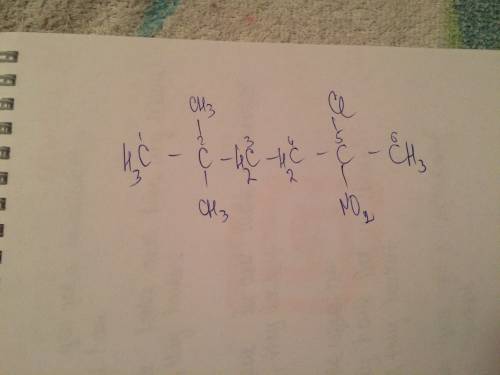 2,4 диметил 5 нитра ю (no)2 5 хлор гексан