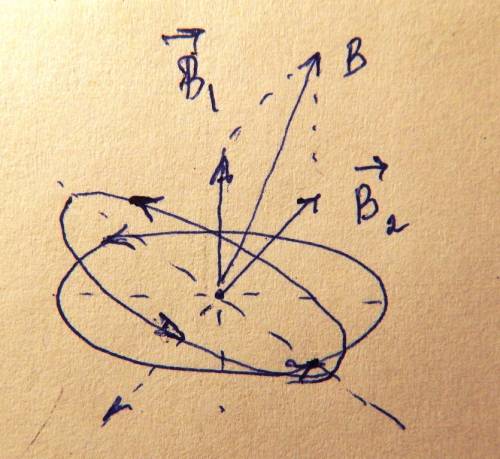 Два круговых витка вложены друг в друга таким образом,что их центры ,а плоскости образуют угол 45. y