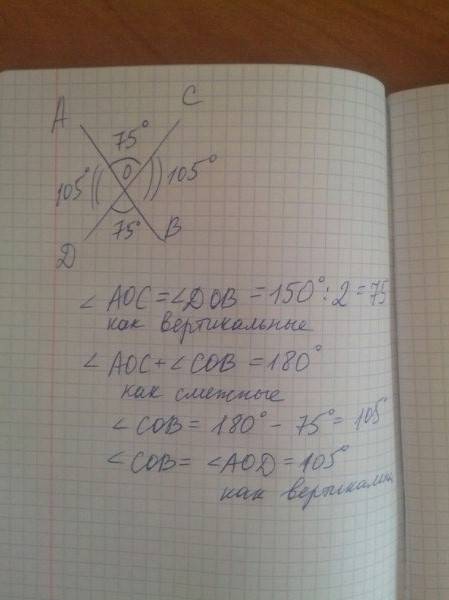 Сумма 2-х углов которые получаются при пересечении 2-х прямых равна 150°. найдите эти углы.