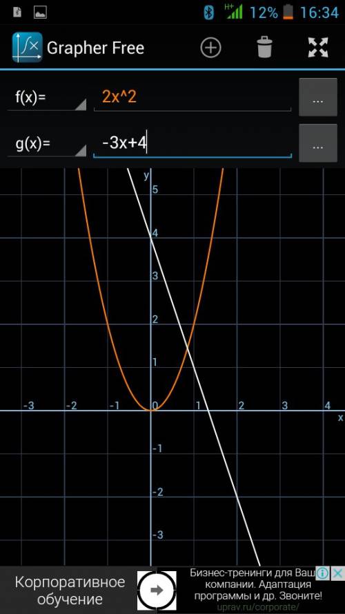 Построить график функций y=2x^2-3x+4