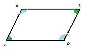 Найдите углы параллелограмма, если: 1) один из его углов равен 46 градусов 2) сумма двух его углов р