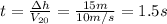 t= \frac{\Delta h}{V_{20}} = \frac{15m}{10m/s}=1.5s