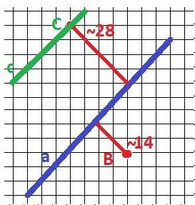 Проведите прямую a и отметьте точку b, не лежащую на этой прямой 1.определите расстояние от точки b