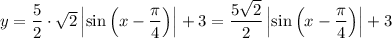 y=\dfrac{5}{2}\cdot \sqrt{2}\left|\sin \left(x-\dfrac{\pi}{4}\right)\right|+3=\dfrac{5\sqrt{2}}{2}\left|\sin \left(x-\dfrac{\pi}{4}\right)\right|+3